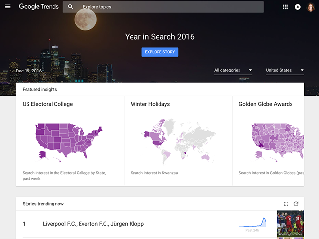 Google Trends là nơi cung cấp những xu hướng tìm kiếm của người dùng. Công cụ này đã quá quen thuộc với các chuyên gia quảng cáo trực tuyến nhưng người dùng phổ thông có thể vẫn còn xa lạ.