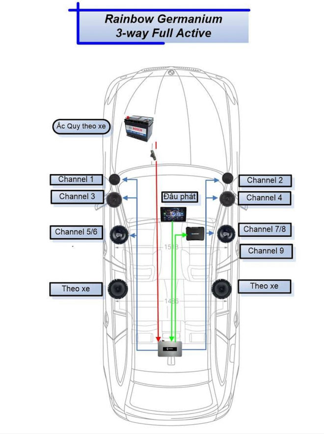 Chiêm ngưỡng chiếc Ford Ranger &#34;độ&#34; vô địch giải âm thanh xe hơi EMMA 2018 - 6