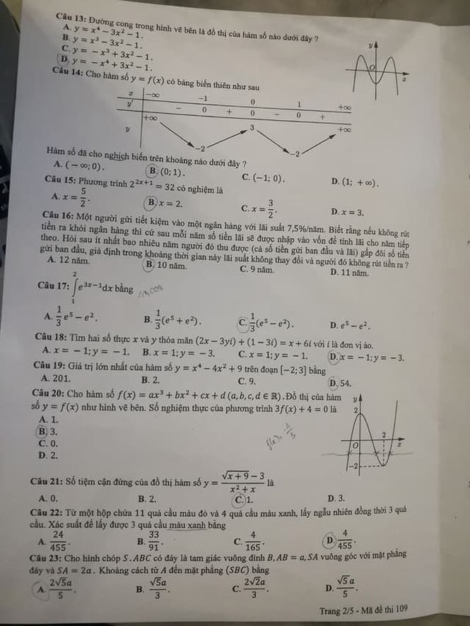 Có hay không đề Toán THPT quốc gia có câu không chính xác? - 1