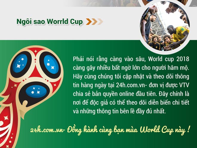 Messi – Ronaldo trắng tay - Neymar thăng hoa - Các “ông lớn” đồng loạt rủ nhau về nước. - 12