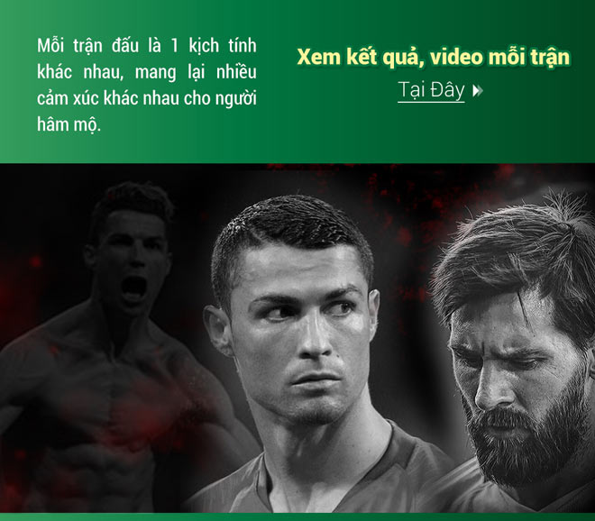 Messi – Ronaldo trắng tay - Neymar thăng hoa - Các “ông lớn” đồng loạt rủ nhau về nước. - 7