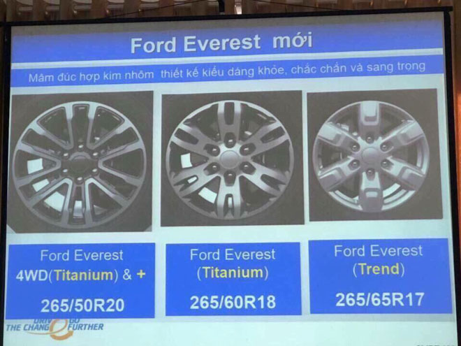 Ford Everest 2018 sắp bán tại Việt Nam, giá dự kiến từ 850 triệu đồng - 4