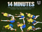 Bóng đá - Tứ kết World Cup, Brazil - Bỉ: Neymar bị “đánh hội đồng”, lo âm mưu phá hoại