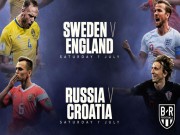 Bóng đá - Dự đoán tỷ số World Cup 7/7: Anh &quot;phá dớp&quot; Thụy Điển, Croatia phá mộng Nga