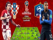 Bóng đá - 2 anh hào vào chung kết World Cup: Pháp - Croatia đáng sợ nhường nào?