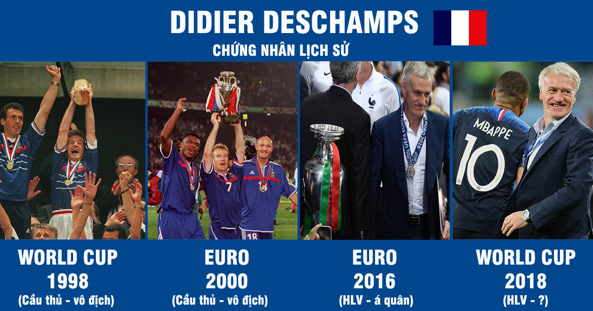 Nhận định chung kết World Cup Pháp - Croatia: 20 năm giấc mộng đế vương - 6
