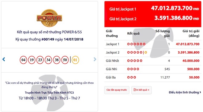 NÓNG: Jackpot 1 siêu khó của Vietlott “nổ tung” đón trận Bỉ - Anh - 1