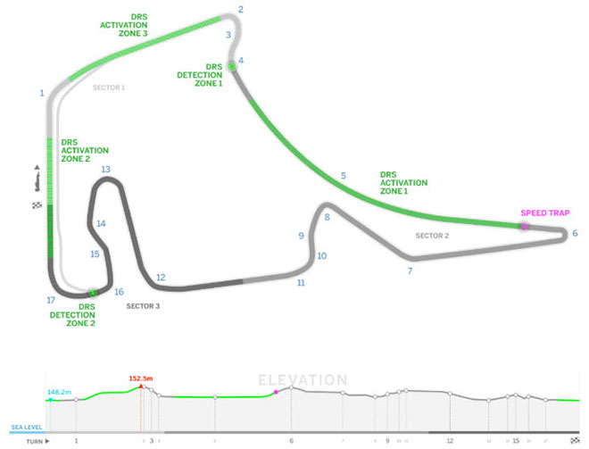 Đua xe F1, German GP 2018:  Người Đức chờ kịch chiến sau &#34;thảm họa&#34; World Cup - 3