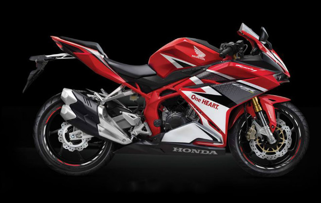 Chi tiết 2018 Honda CBR250RR vừa tiền dân chơi môtô - 4