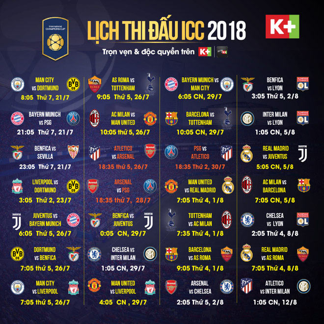 Xem K+ miễn phí 2 ngày với giải International Champions Cup (ICC) - 1