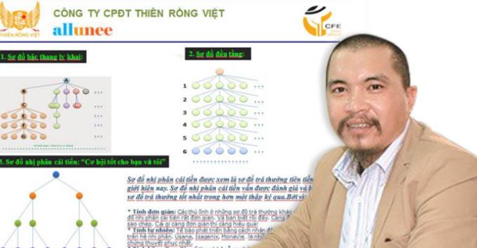 Đa cấp Thiên Rồng Việt đã lừa đảo 200 tỷ đồng như thế nào? - 1