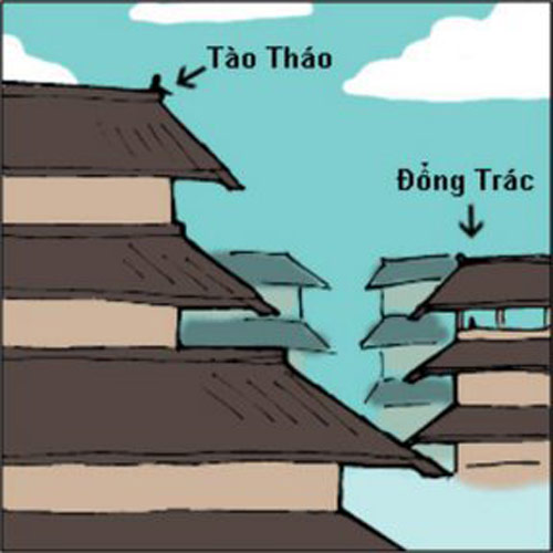 Truyện tranh Tam quốc hài &#40;8&#41;: Tào Tháo và chuyện tào lao - 2