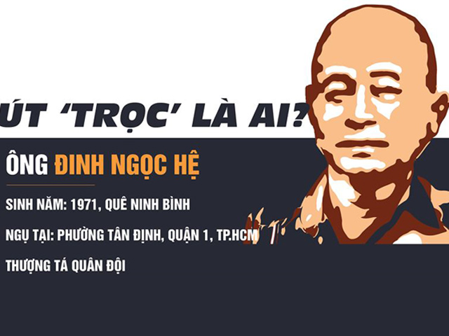 Infographics: ”Út trọc” là ai?