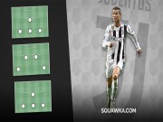 Bóng đá - “Siêu bom tấn” Ronaldo: Juventus nhắm ăn ba, sánh ngang Inter-Mourinho