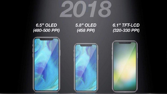 Điểm danh những tính năng độc và lạ trên iPhone 2018 - 1