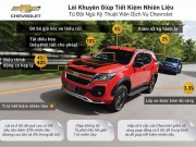 Tư vấn - Chevrolet chia sẻ kinh nghiệm lái xe tiết kiệm nhiên liệu