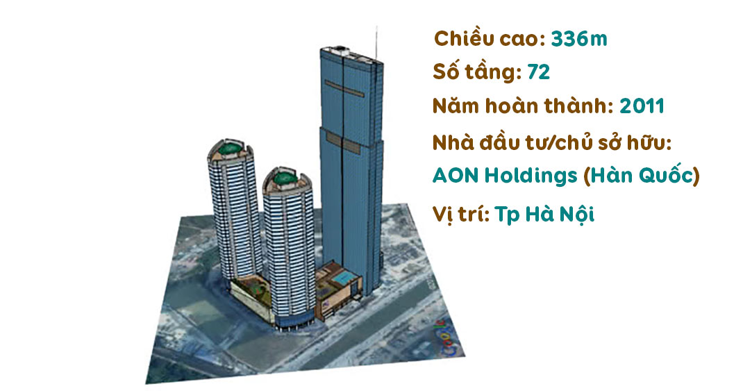 [Magazine] Landmark 81 và những tòa nhà cao “chọc trời” tại Việt Nam - 9
