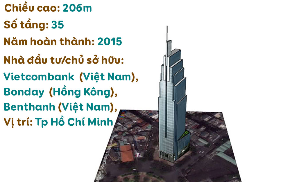 [Magazine] Landmark 81 và những tòa nhà cao “chọc trời” tại Việt Nam - 21