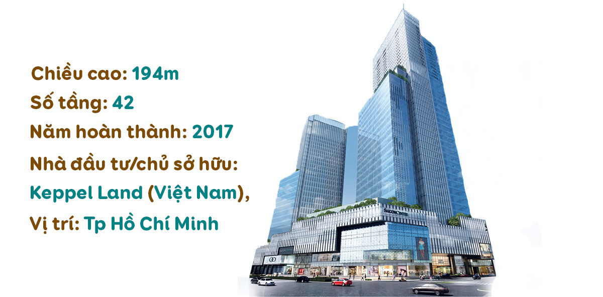 [Magazine] Landmark 81 và những tòa nhà cao “chọc trời” tại Việt Nam - 25