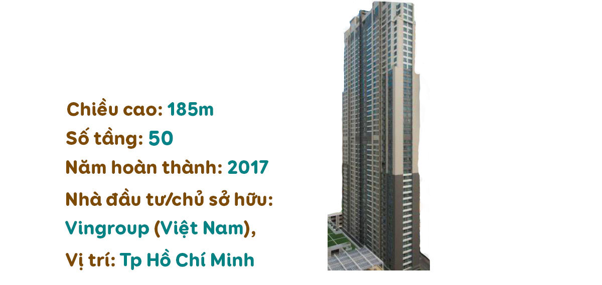 [Magazine] Landmark 81 và những tòa nhà cao “chọc trời” tại Việt Nam - 28
