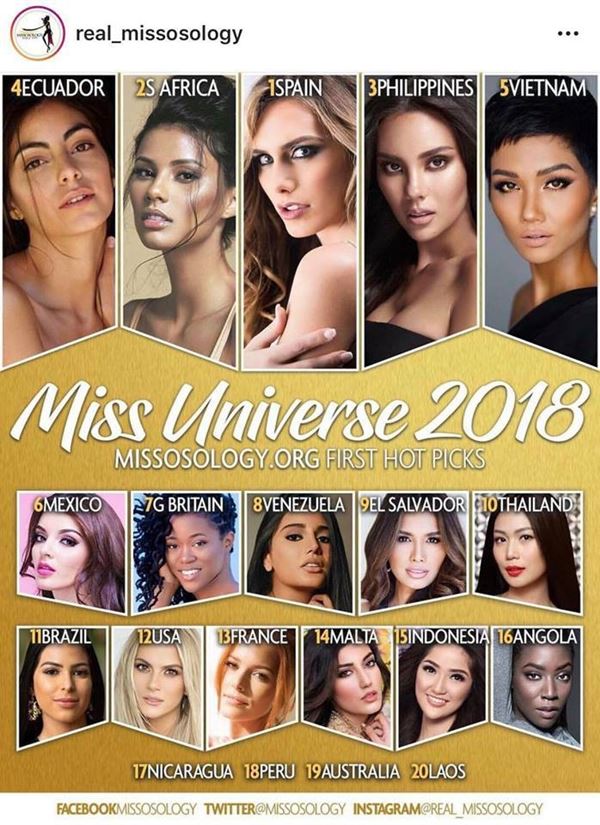 Chưa thi, H&#39;Hen Niê đã được dự đoán lọt Top 5 Miss Universe 2018 - 2