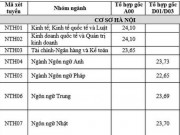 Giáo dục - du học - ĐH Ngoại thương công bố điểm chuẩn cao nhất 25,5 điểm