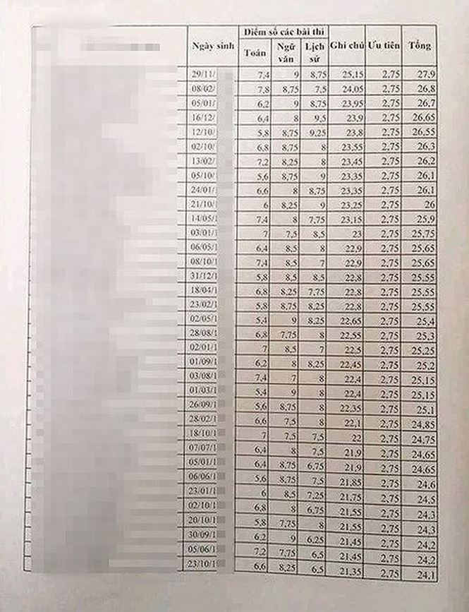 Nóng 24h qua: Tài xế Mercedes biển “ngũ quý” khai lý do chạy ngược chiều trong hầm Kim Liên - 4