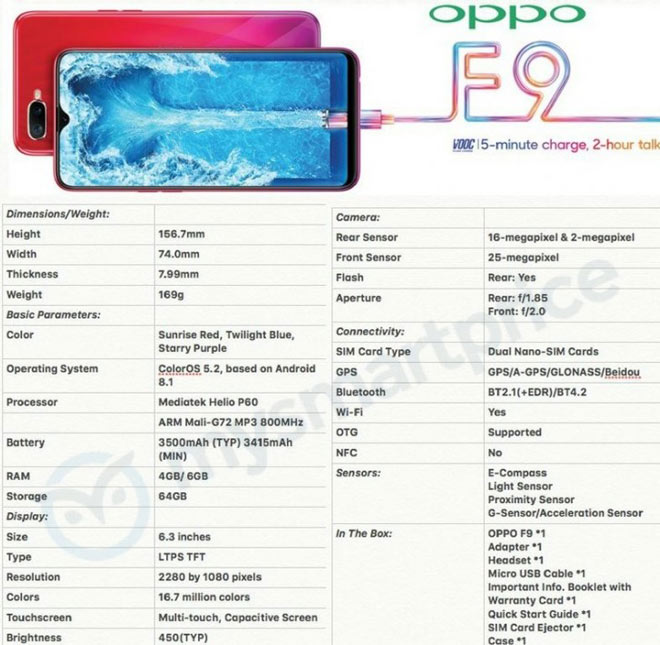 Oppo F9 và F9 Pro lộ thông số cực ấn tượng, &#34;bá đạo&#34; khi ra mắt - 3