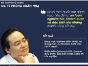 Tin tức trong ngày - [Infographic] Những câu nói 'độc nhất vô nhị' của lãnh đạo ngành giáo dục về kỳ thi THPT