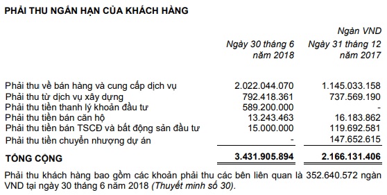 &#34;Cuộc hôn nhân&#34; nghìn tỷ và sự toan tính của Bầu Đức, tỷ phú Trần Bá Dương - 5