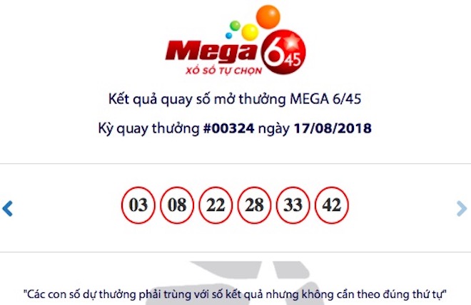 HOT: 3 jackpot cùng “nổ” trong tuần U23 Việt Nam đá ASIAD 2018 - 1