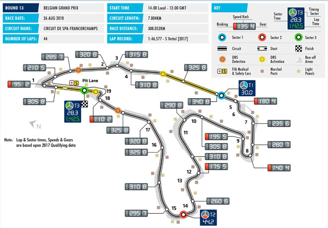 F1, Belgian GP: Khởi đầu “hiệp 2” khó nhằn với các cá nhân kiệt suất - 2