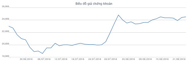 Đại gia Bình Dương “kiếm đậm” từ thanh lý cây &#34;vàng trắng&#34; - 2