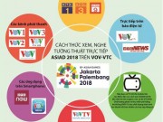 Tin tức trong ngày - Thông tin mới về quyền tiếp phát sóng ASIAD 18 trên VTV