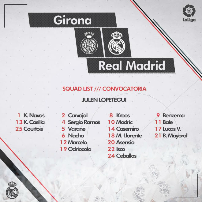 Chi tiết Girona - Real Madrid: Kết thúc nhẹ nhàng (KT) - 7