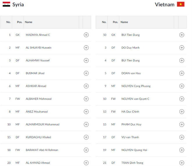 Chi tiết U23 Việt Nam - U23 Syria: Bùng nổ Văn Toàn ghi bàn hiệp phụ (KT) - 14