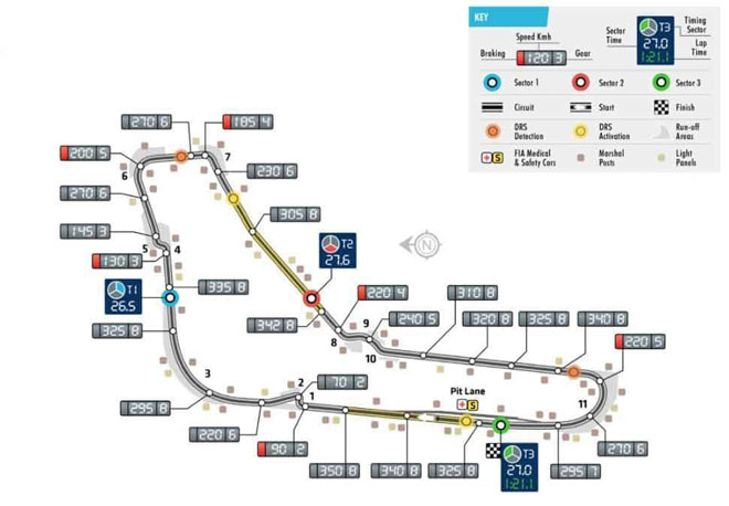 Đua xe F1, Italian GP: Cuộc chiến trên mảnh đất của những con “Ngựa Hoang” - 2