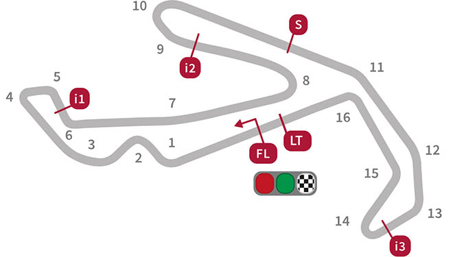 Đua xe MotoGP: Chủ nhà quyết tâm lấy lại vinh quanh đã đánh mất - 3