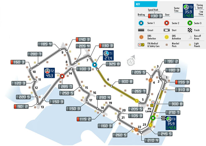 Đua xe F1, Singapore GP 2018: Thiên đường ánh sáng ở Đảo quốc sư tử - 4