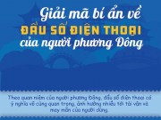 Công nghệ thông tin - Những điều bất ngờ về ý nghĩa đầu số điện thoại theo quan niệm người phương Đông