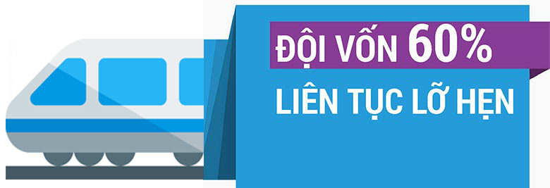 Một thập kỷ thấp thỏm ngóng “siêu tàu” Cát Linh – Hà Đông lăn bánh - 6