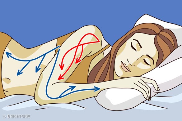 Thói quen tưởng vô hại đang tàn phá cơ thể người Việt từng ngày, từng giờ - 1
