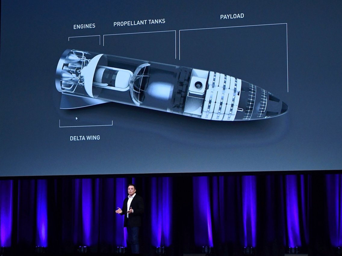 Tham vọng xây dựng tàu vũ trụ chỉ có ở &#34;khoa học viễn tưởng&#34; của Elon Musk - 3