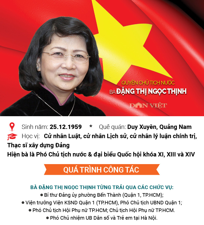 Infographic tiểu sử Quyền Chủ tịch nước Đặng Thị Ngọc Thịnh - 1