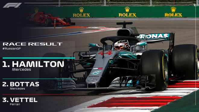 Đua xe F1, Russian GP: Mercedes mưu cao đưa Hamilton lên đỉnh - 7