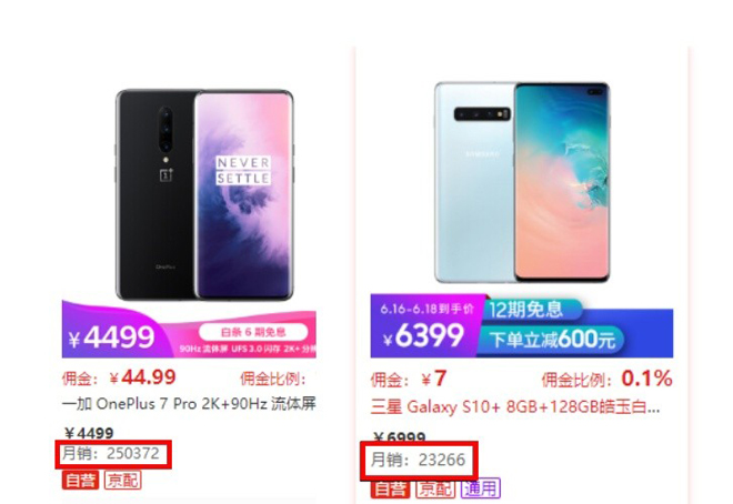 Doanh số OnePlus 7 Pro “đánh bại” Galaxy S10+ tại Trung Quốc - 1