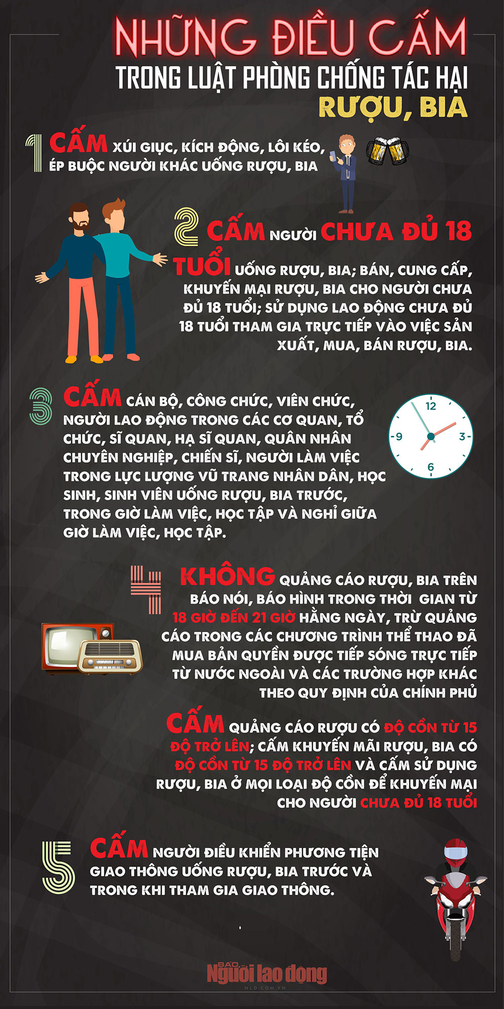 [infographic] - Những điều cấm trong Luật Phòng chống tác hại rượu, bia - 1