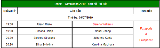 Wimbledon ngày 8: &#34;Người đẹp&#34; Svitolina vất vả đi tiếp - 5