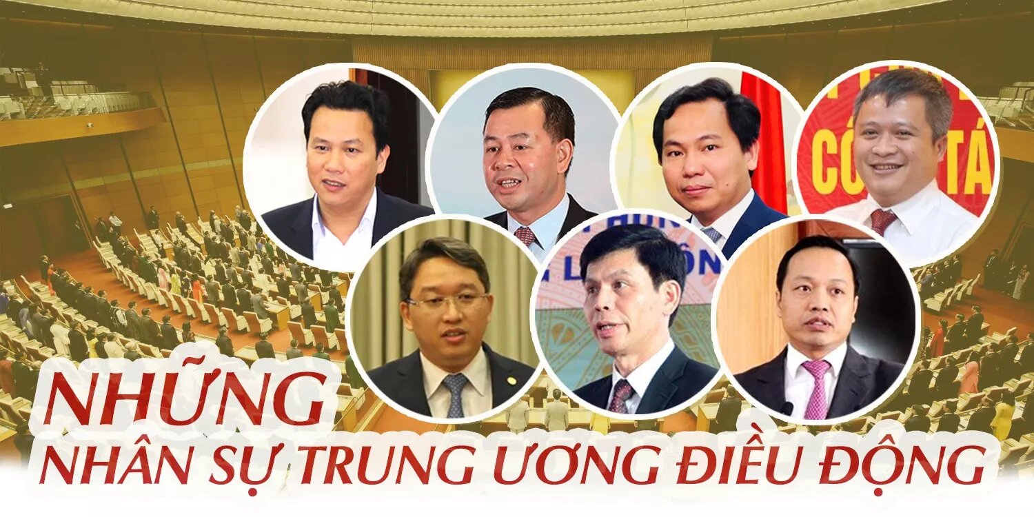 [eMagazine] Những cán bộ vừa được Trung ương điều động, họ là ai? - 1