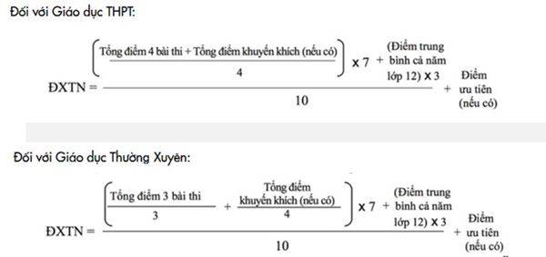 Thời gian công bố điểm thi THPT Quốc gia 2019 - 2